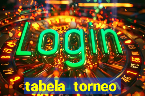 tabela torneo betano argentina